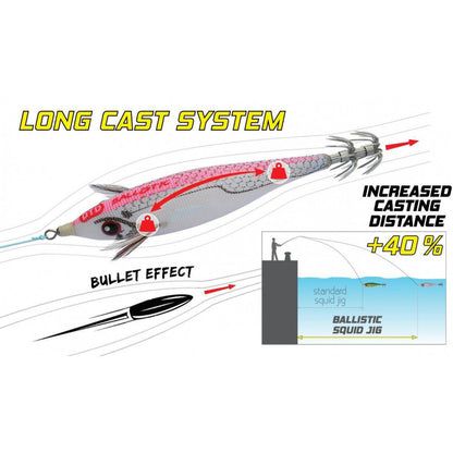 ΚΑΛΑΜΑΡΙΕΡΑ DTD BALLISTIC WHITE KILLER BUKVA