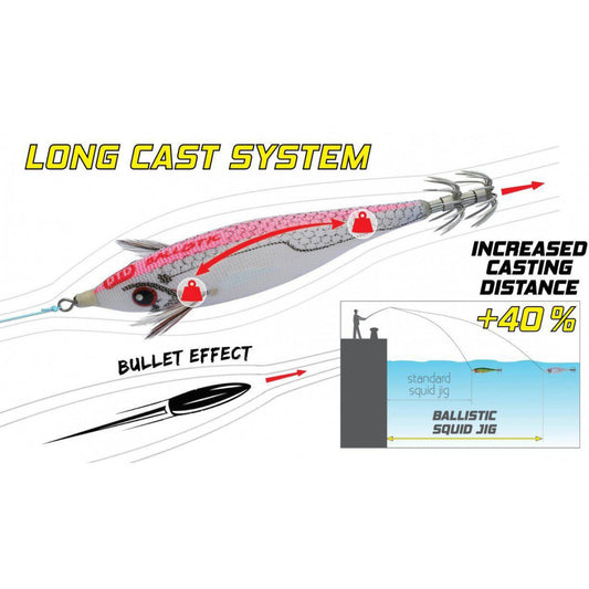ΚΑΛΑΜΑΡΙΕΡΑ DTD BALLISTIC WHITE KILLER BUKVA