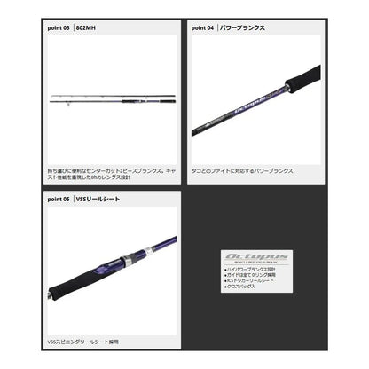 PRO X OCTOPUS SP-2 802MH PE3-8 42G L2.44M - Darivianakis fishing Store