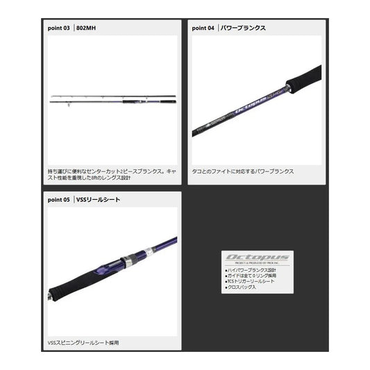 PRO X OCTOPUS SP-2 802MH PE3-8 42G L2.44M - Darivianakis fishing Store