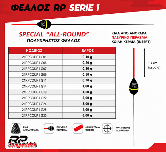 ΦΕΛΛΟΣ ROMERA PESCA RP COMPETITION SERIE 1 ALL-ROUND