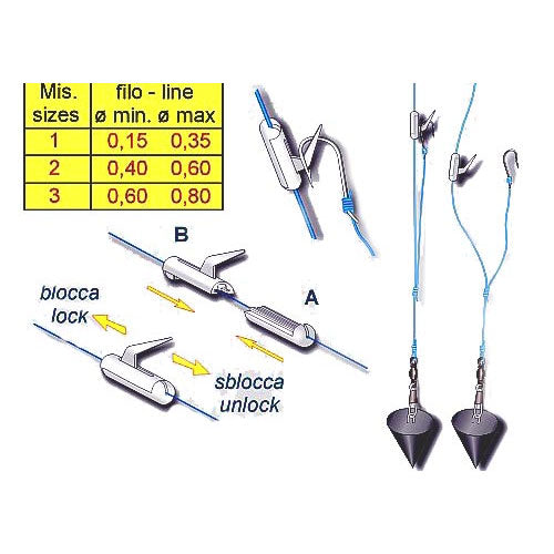 BAIT CLIP STONFO ART 250