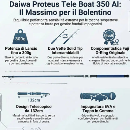 ΚΑΛΑΜΙ DAIWA PROTEUS TELE BOAT BOLENTINO 150-300G L2.70M