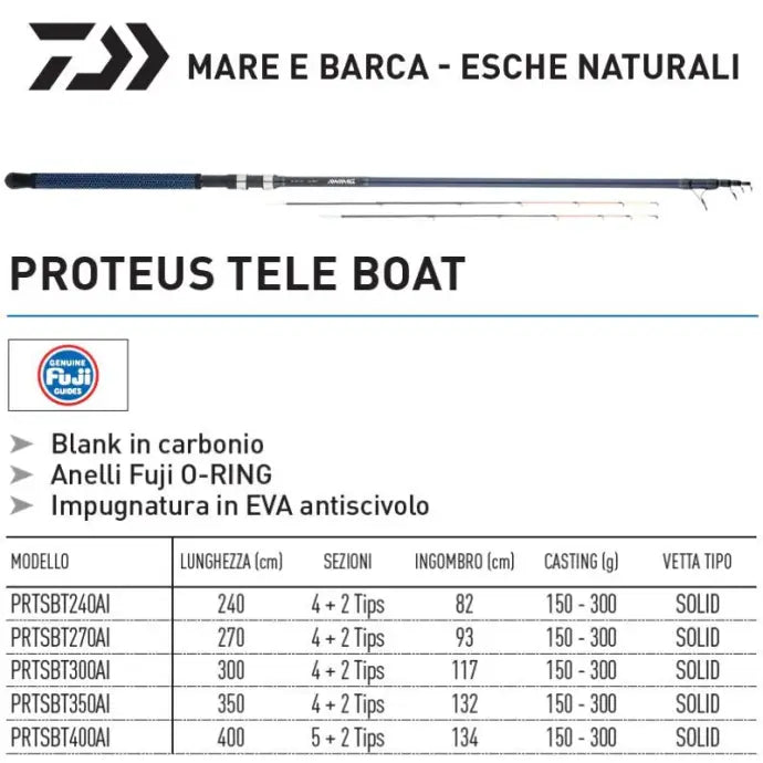 ΚΑΛΑΜΙ DAIWA PROTEUS TELE BOAT BOLENTINO 150-300G L3.00M