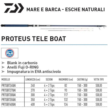 ΚΑΛΑΜΙ DAIWA PROTEUS TELE BOAT BOLENTINO 150-300G L3.00M