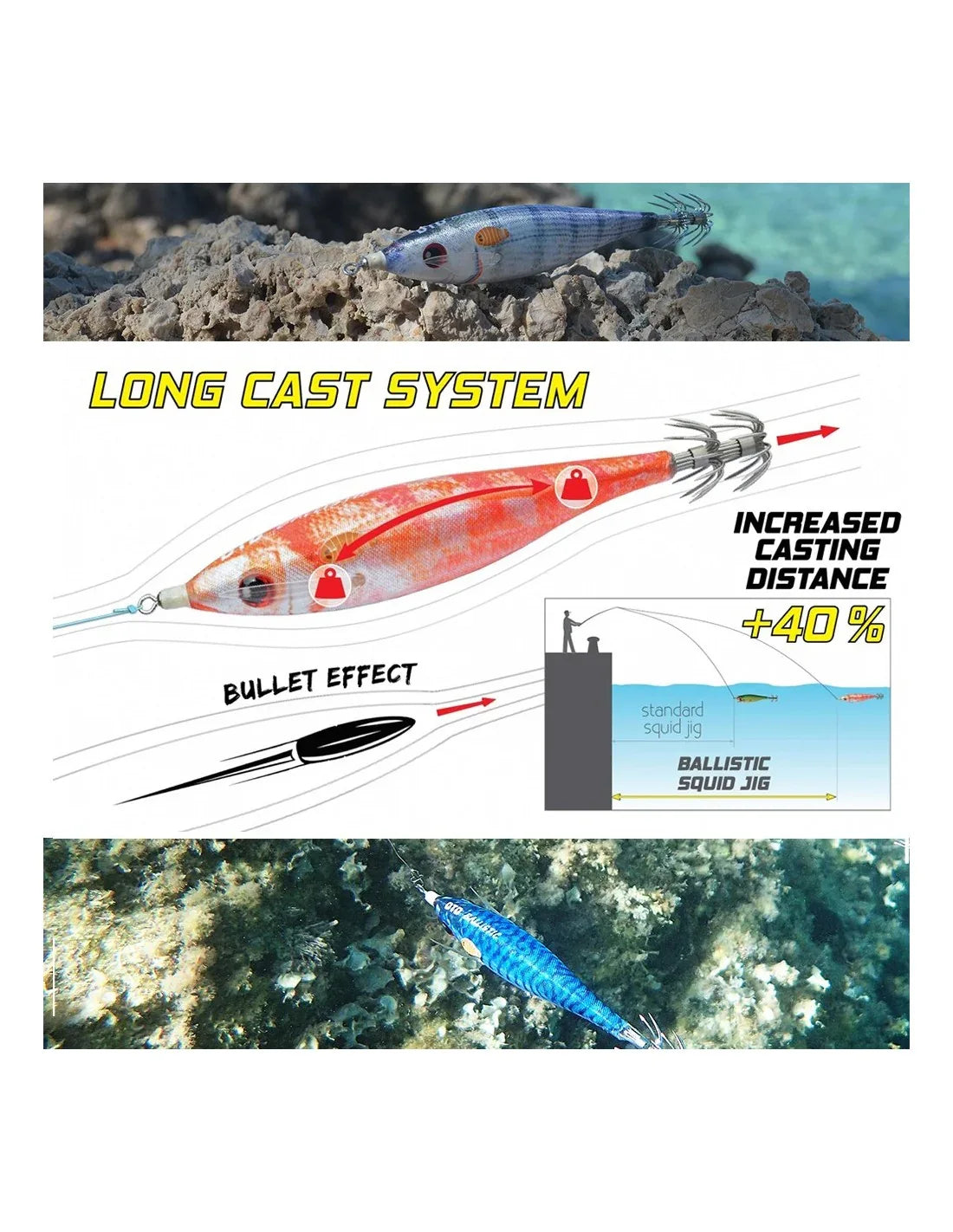 ΚΑΛΑΜΑΡΙΕΡΕΣ DTD BALLISTIC REAL FISH - Darivianakis fishing Store