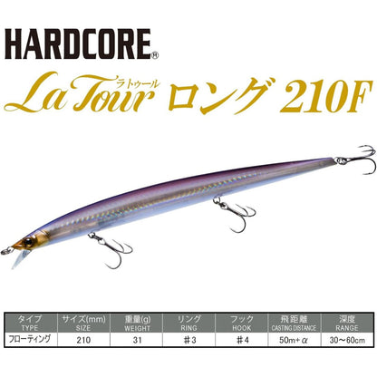 ΤΕΧΝΗΤΑ ΕΠΙΦΑΝΕΙΑΣ DUEL HARDCORE LA TOUR LONG  31 G 210