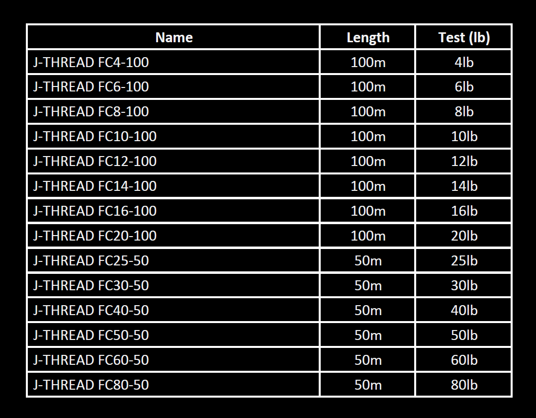 FLUOROCARBON  DAIWA J-THREAD FLUORO LEADER