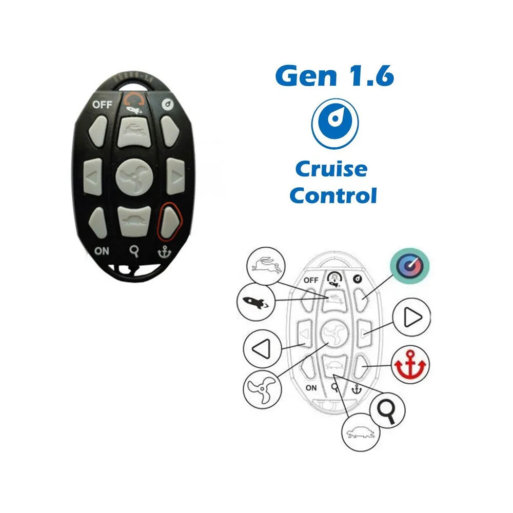 ΗΛΕΚΤΡΙΚΗ ΜΗΧΑΝΗ ΠΛΩΡΗΣ HASWING CAYMAN GPS GEN 1.6 55LB 12V 1.52M (60") ΜΕ GPS, CRUISE CONTROL & ΗΛΕΚΤΡΟΝΙΚΗ ΑΓΚΥΡΑ 2026