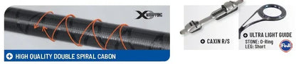 COLMIC MAX FIGHT PRO 100G L5.00M - Darivianakis fishing Store