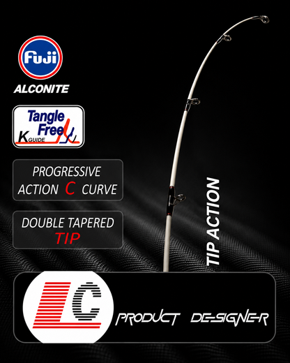 ΚΑΛΑΜΙ MED FISHING R3 SURFCASTING POWER MATCH 80-160G L4.50M