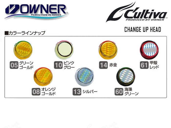 ΚΕΦΑΛΗ TAIRUBBER OWNER CHANGE UP HEAD