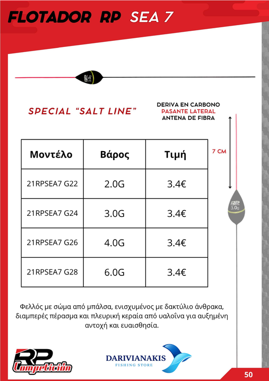 ΦΕΛΛΟΣ ROMERA PESCA SEA 7