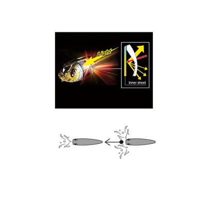 ΨΑΡΑΚΙΑ YO-ZURI 3D INSHORE® POPPER