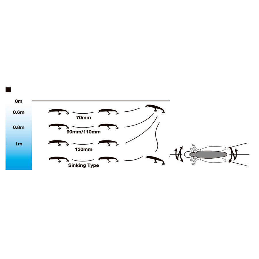 ΨΑΡΑΚΙΑ YO-ZURI CRYSTAL MINNOW SINKING