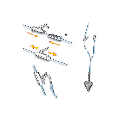 BAIT CLIP STONFO ART 250