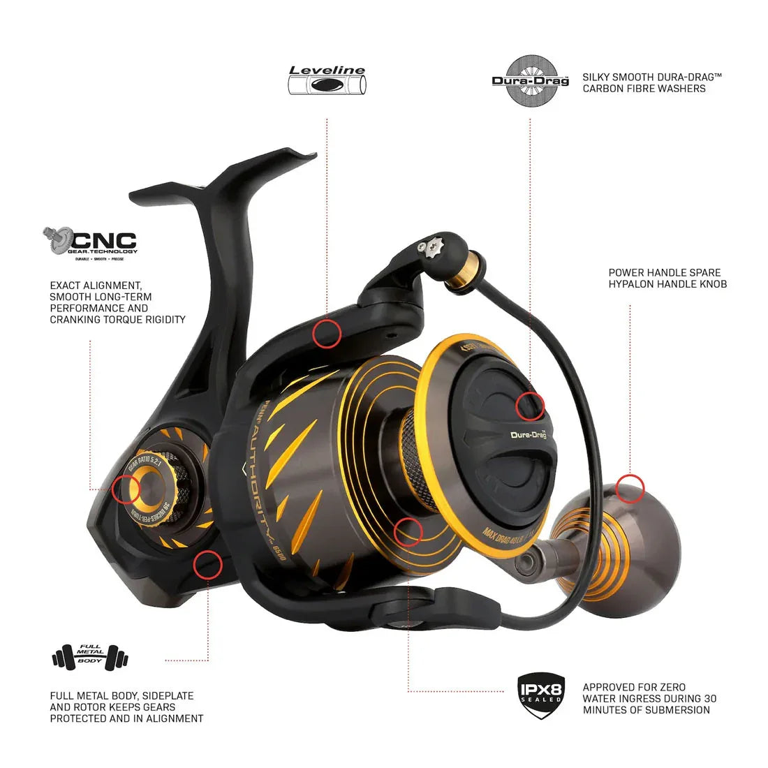 PENN AUTHORITY 4500 HS - Darivianakis fishing Store