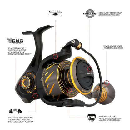 PENN AUTHORITY 4500 HS - Darivianakis fishing Store