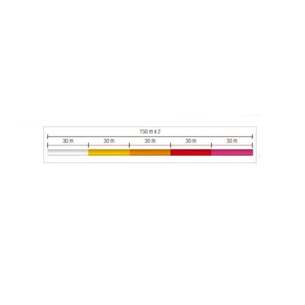 ΠΕΤΟΝΙΑ TRABUCCO S-FORCE XPS VELVET ACCURATE CAST 300M