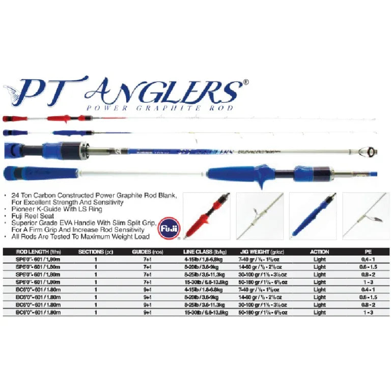 PIONEER PT ANGLERS LIGHT JIGGING L1.80M SPINNING & BAITCAITNG - Darivianakis fishing Store
