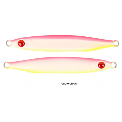 ΠΛΑΝΟΣ MUSTAD MEZASHI BSJ JIG