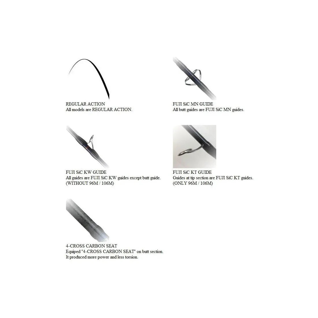 TAILWALK MANBIKA V2 SHORE JIGGING 100XXH 140G L3.05M - Darivianakis fishing Store