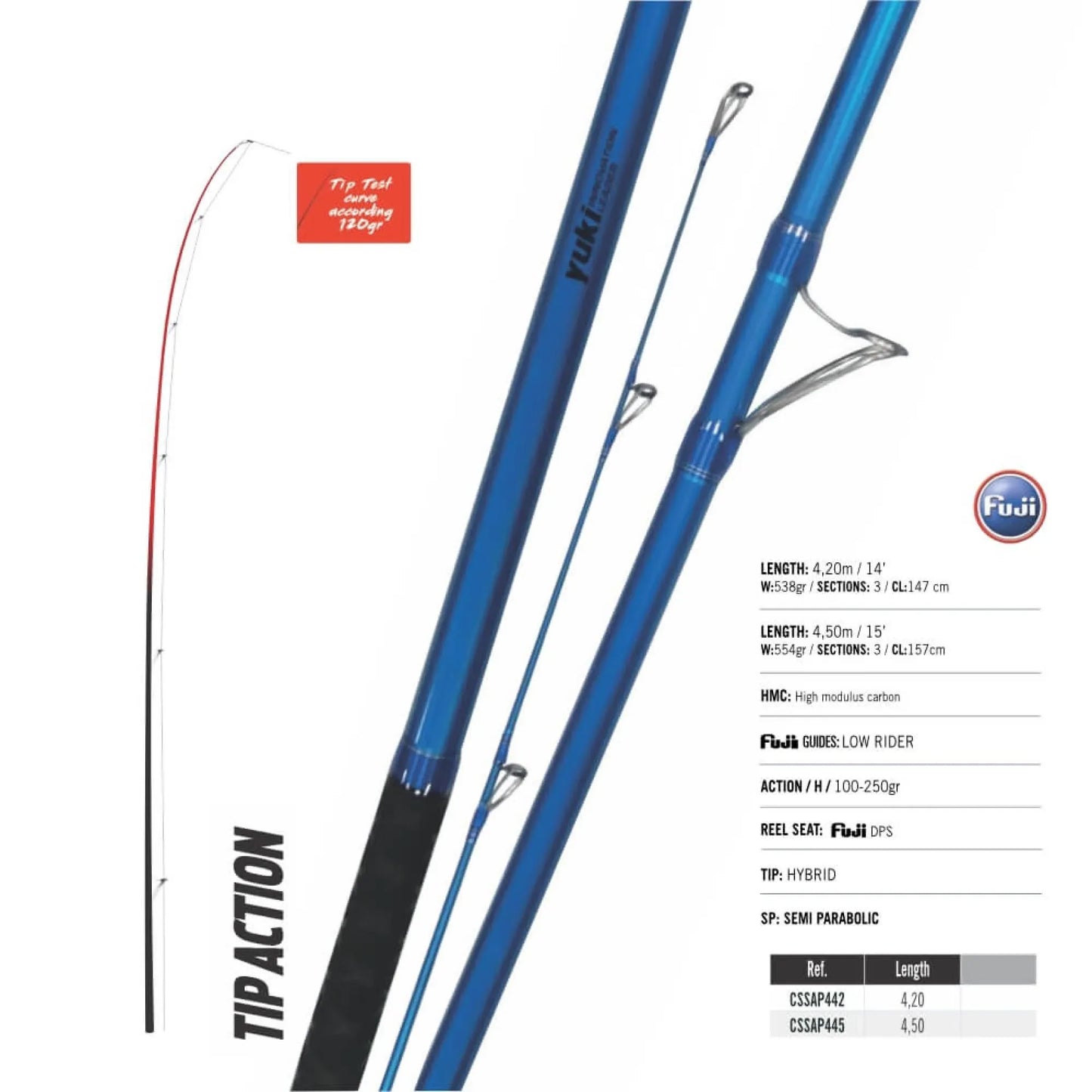 YUKI SAIKOU A4 PLUS SURF HYBRID TIP 100-250G L4.20M - Darivianakis fishing Store